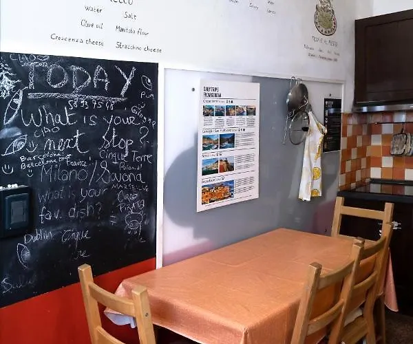 Manena Vandrerhjem Genova